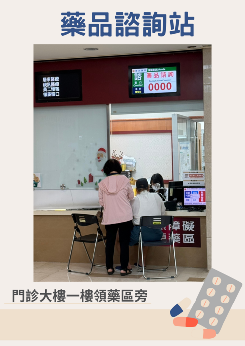 藥品諮詢站