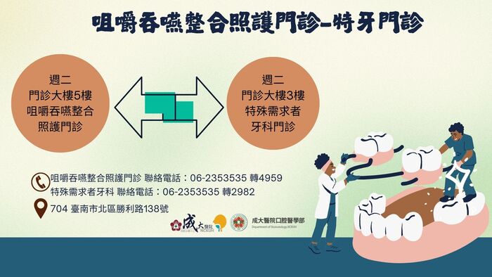 吞嚥與特牙 整合門診資訊